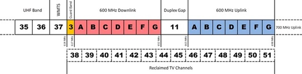 TVclear1