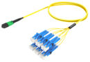 ULGMXLCCD [12f_SM_RUGGED_MPO_LC__YELLOW_jpg]
